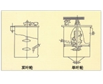 单、双叶轮搅拌槽