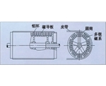 永磁磁力滚筒